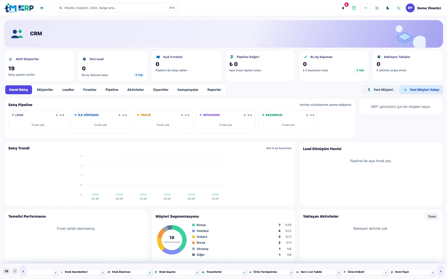 CRM